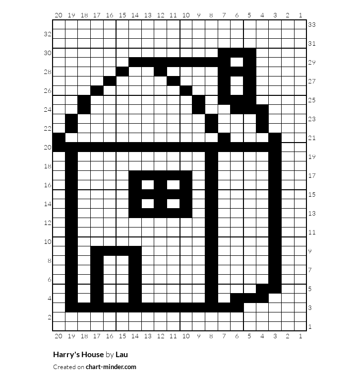 Harry's House