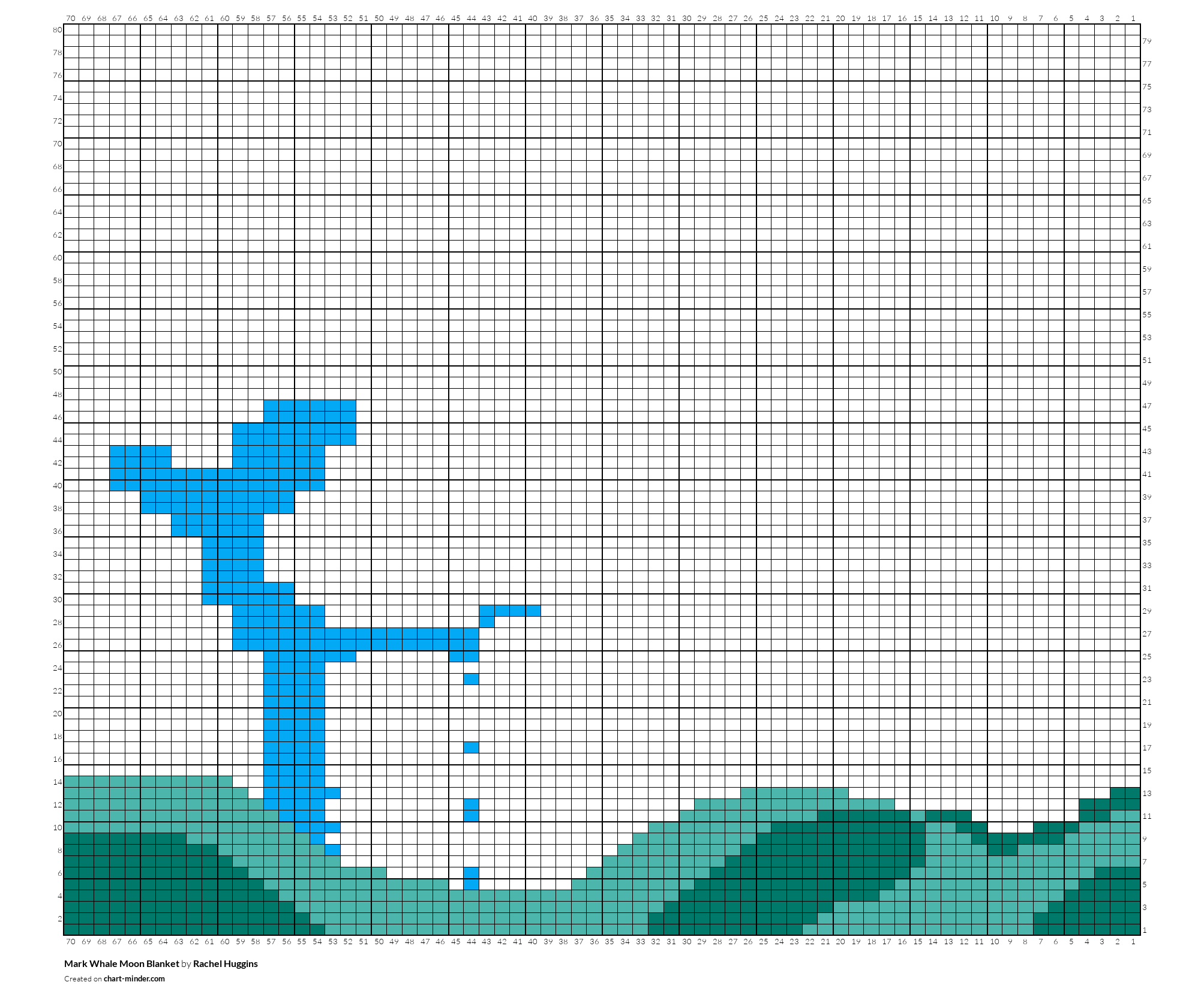 Mark Whale Moon Blanket