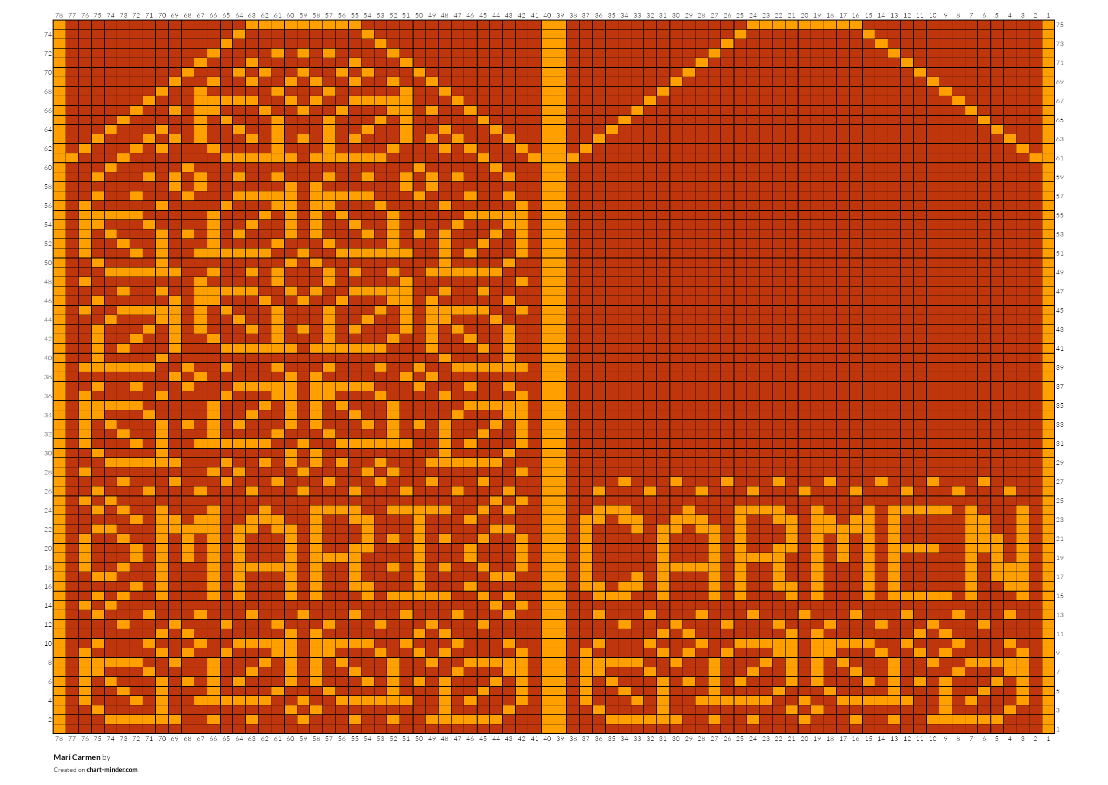 Mari Carmen by amephamuk | Chart Minder