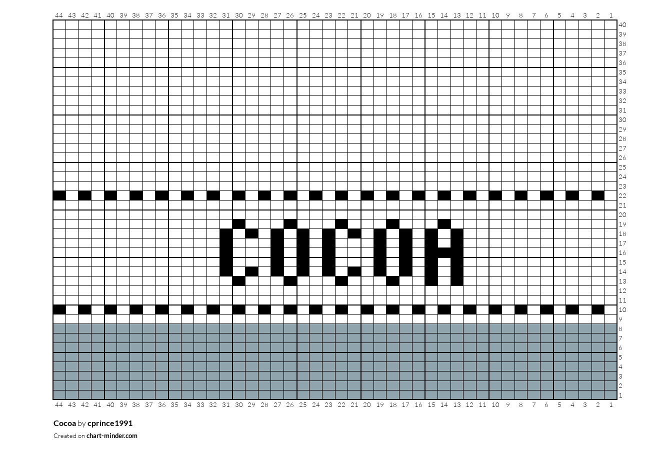 Cocoa