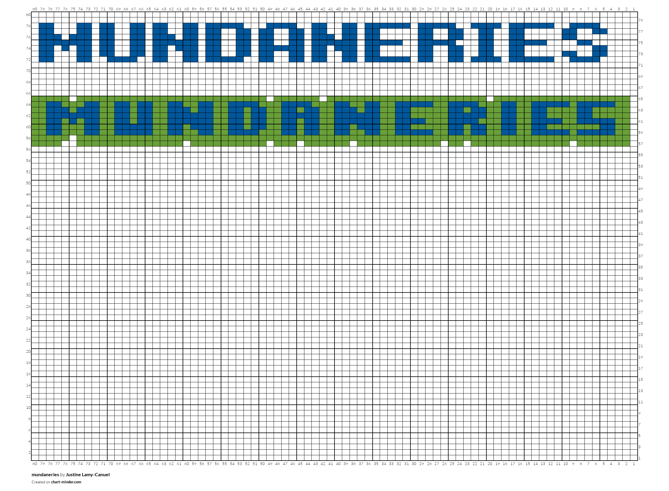 mundaneries