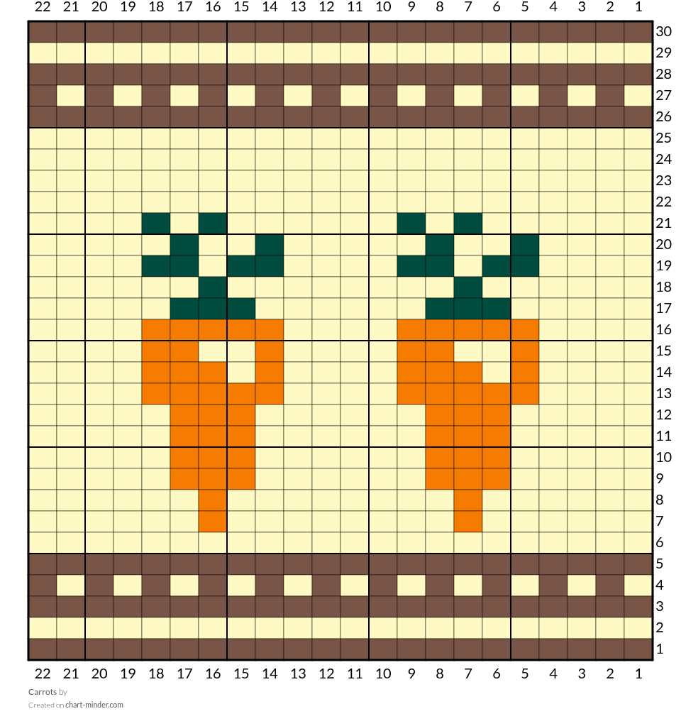 Carrots