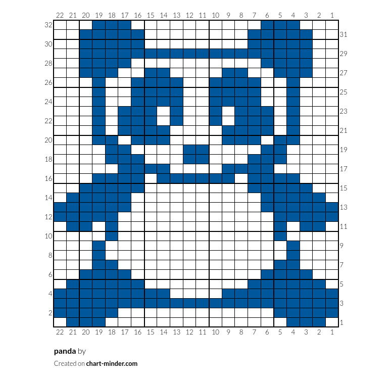 panda