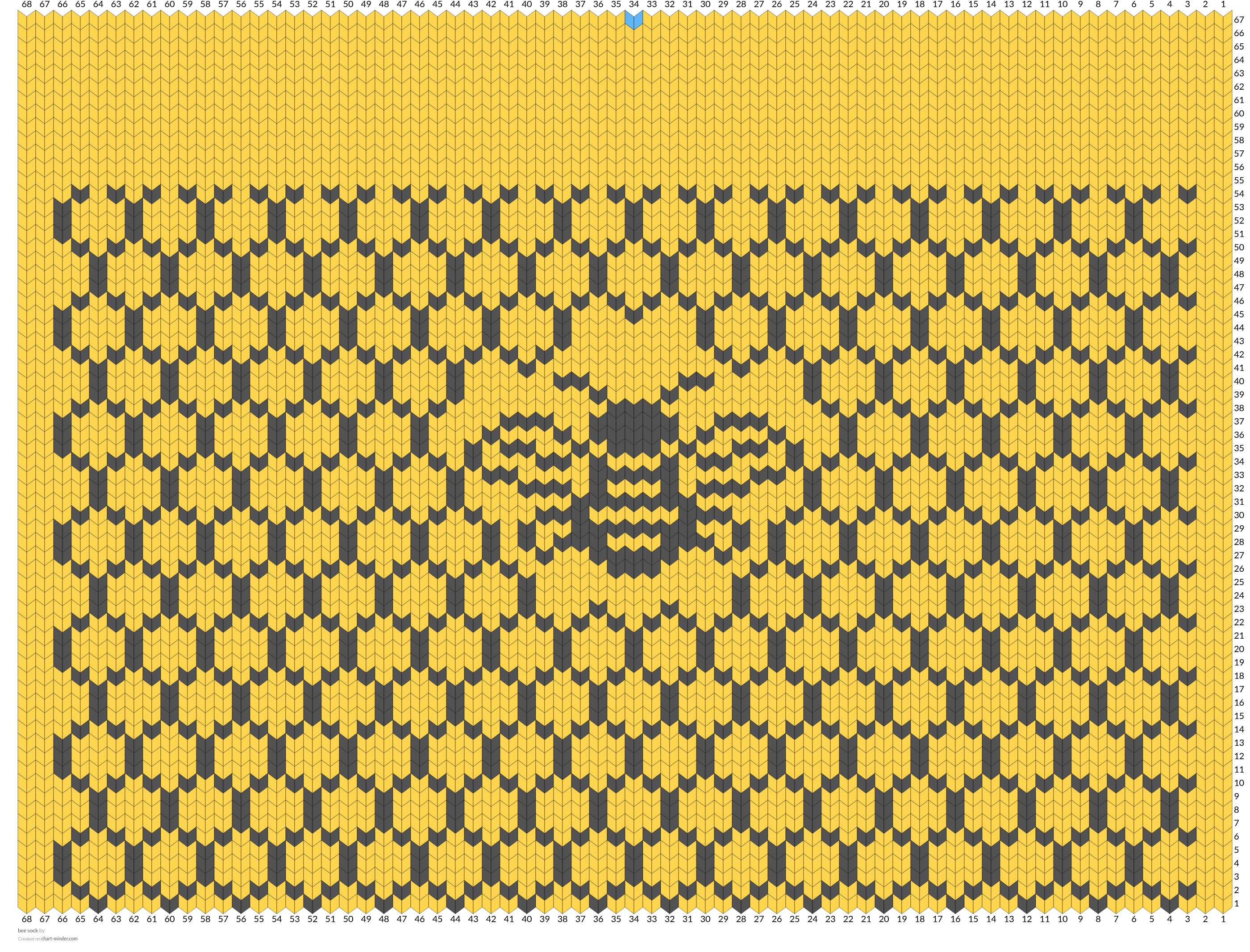 bee sock