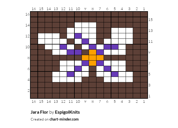 Jara Flor