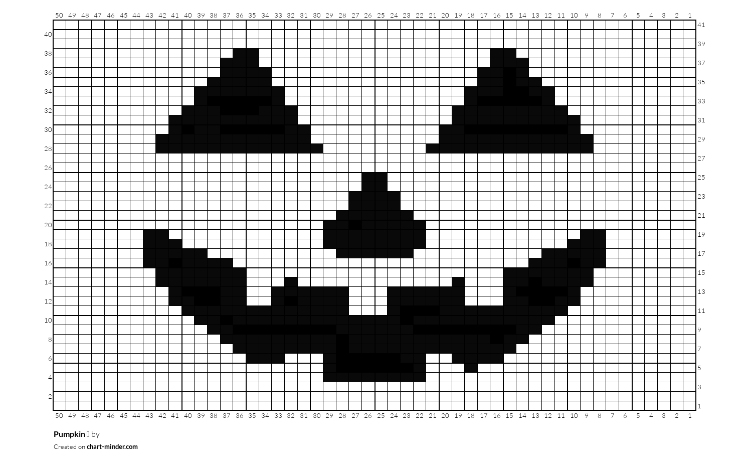 Pumpkin 🎃 