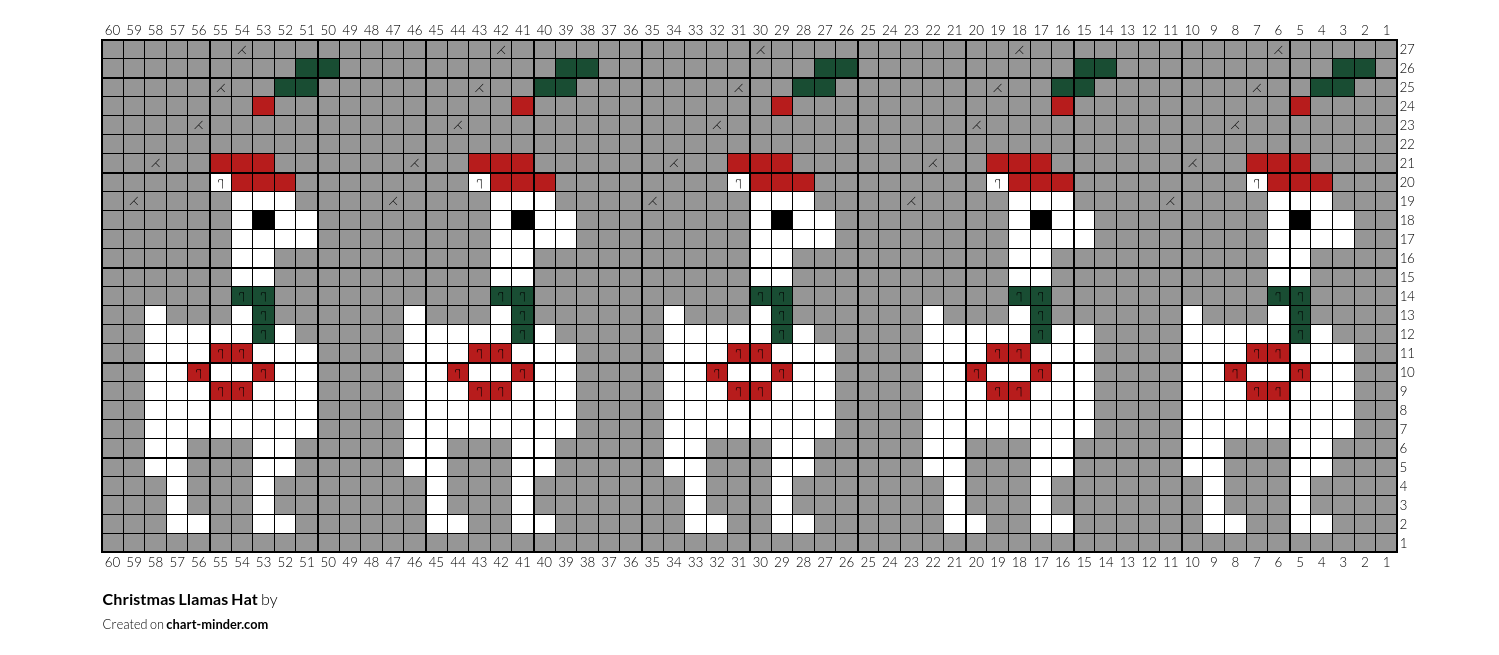 Christmas Llamas Hat