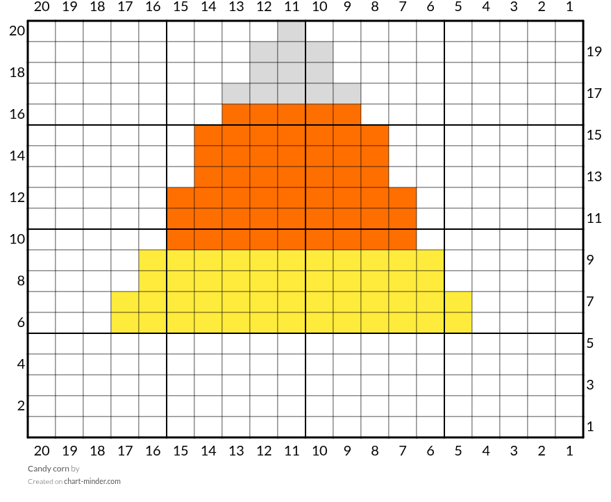 Candy corn