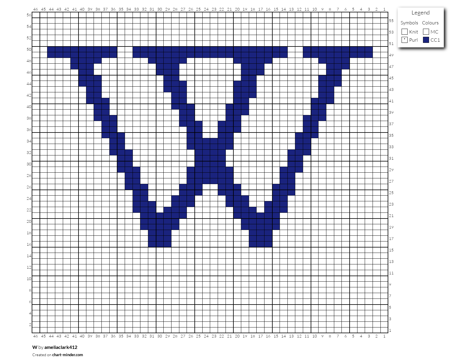 W