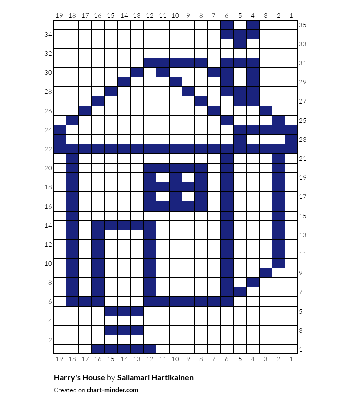 Harry's House
