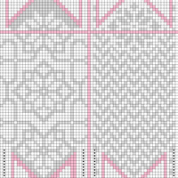 Sokkr 4 - larger size