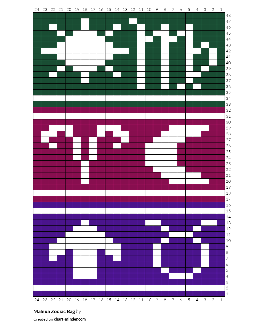 Malexa Zodiac Bag