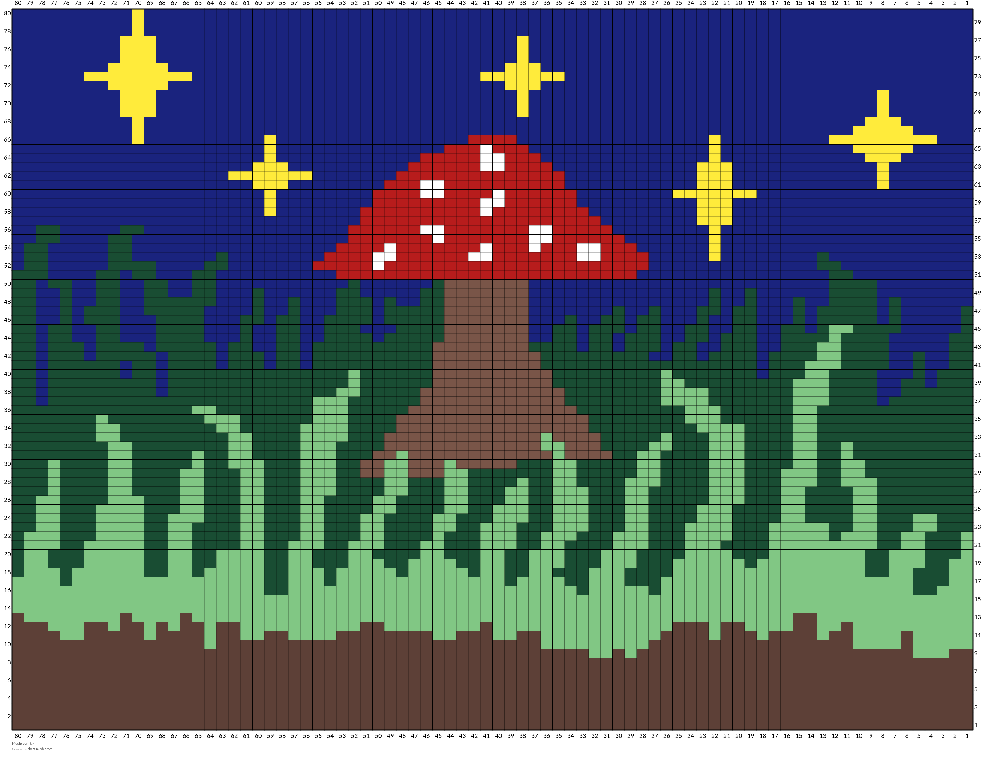 Mushroom