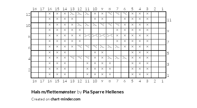 Hals m/flettemønster