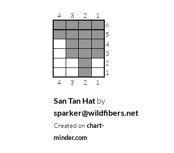San Tan Hat
