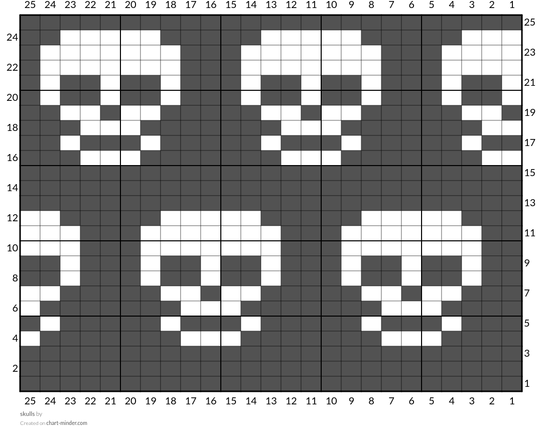 skulls
