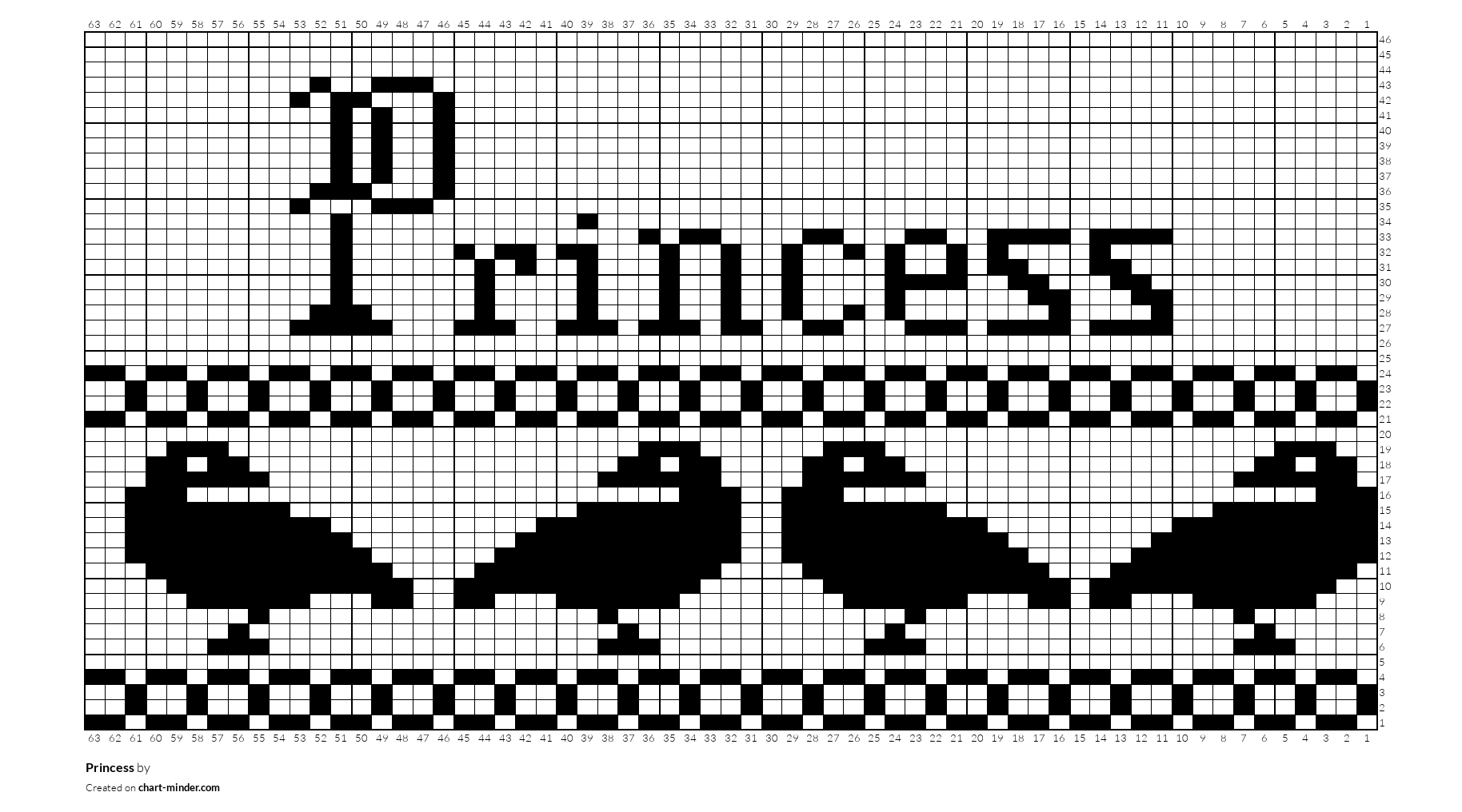 Princess
