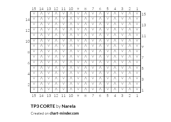 TP3 CORTE