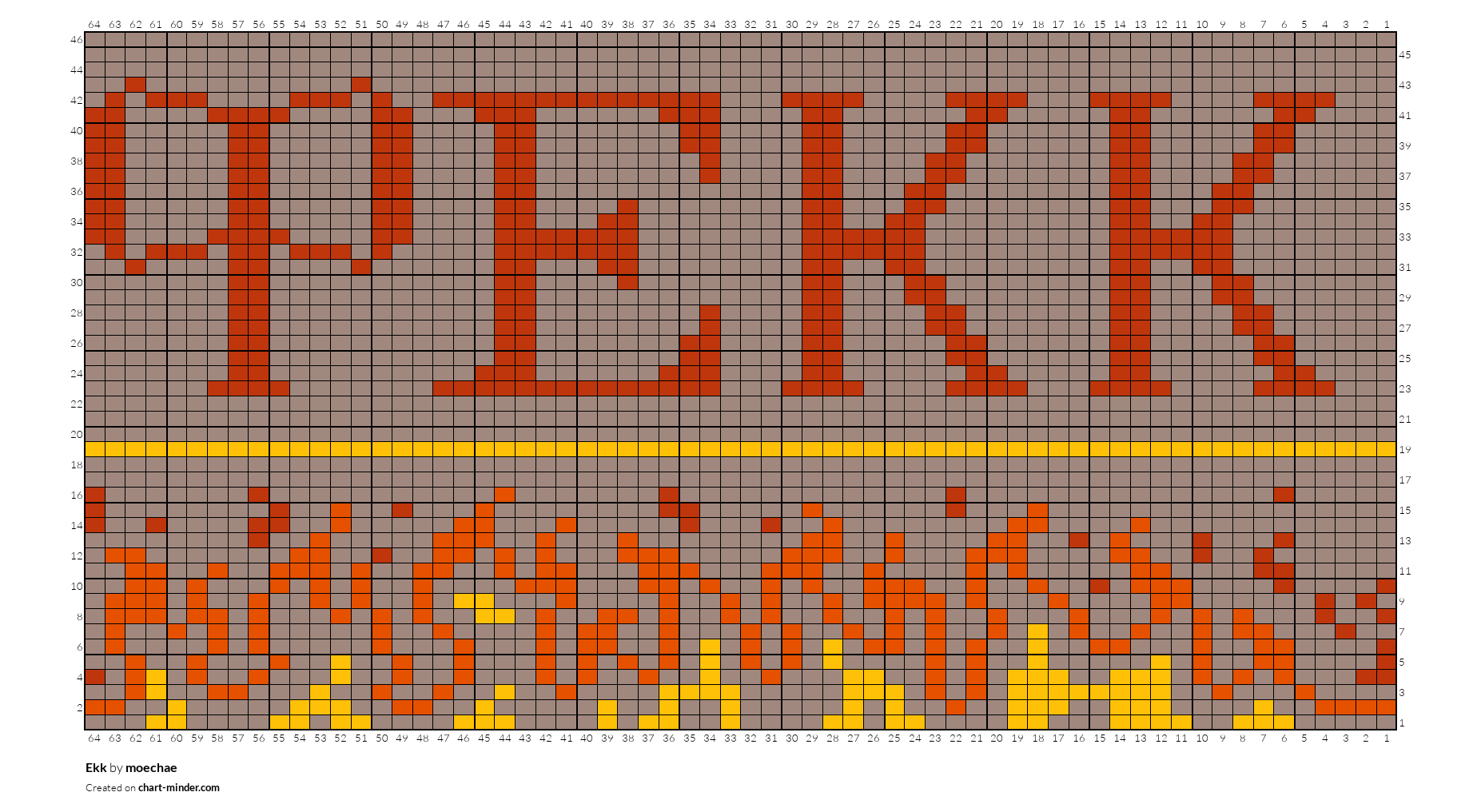 Ekk