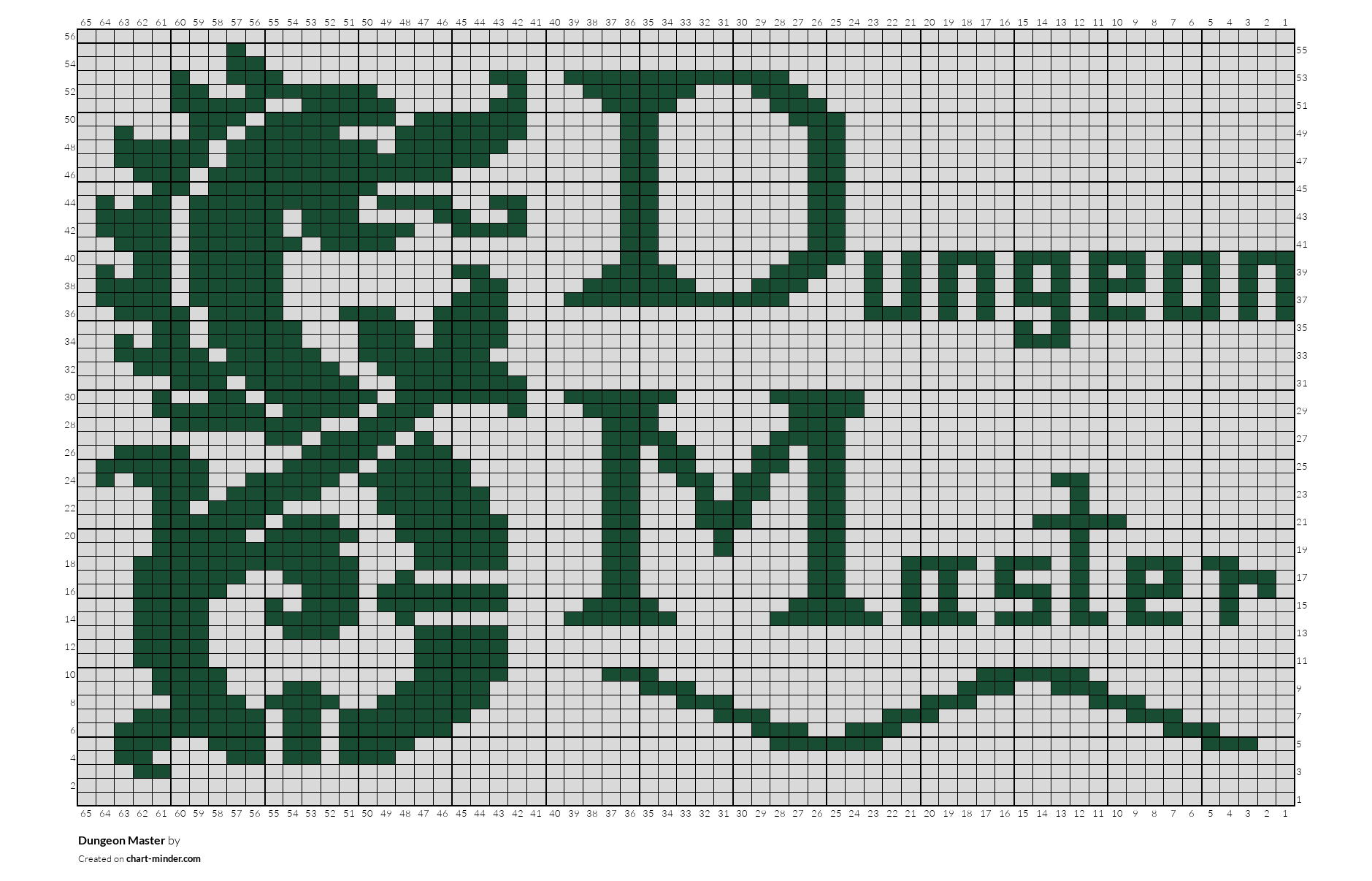 Dungeon Master
