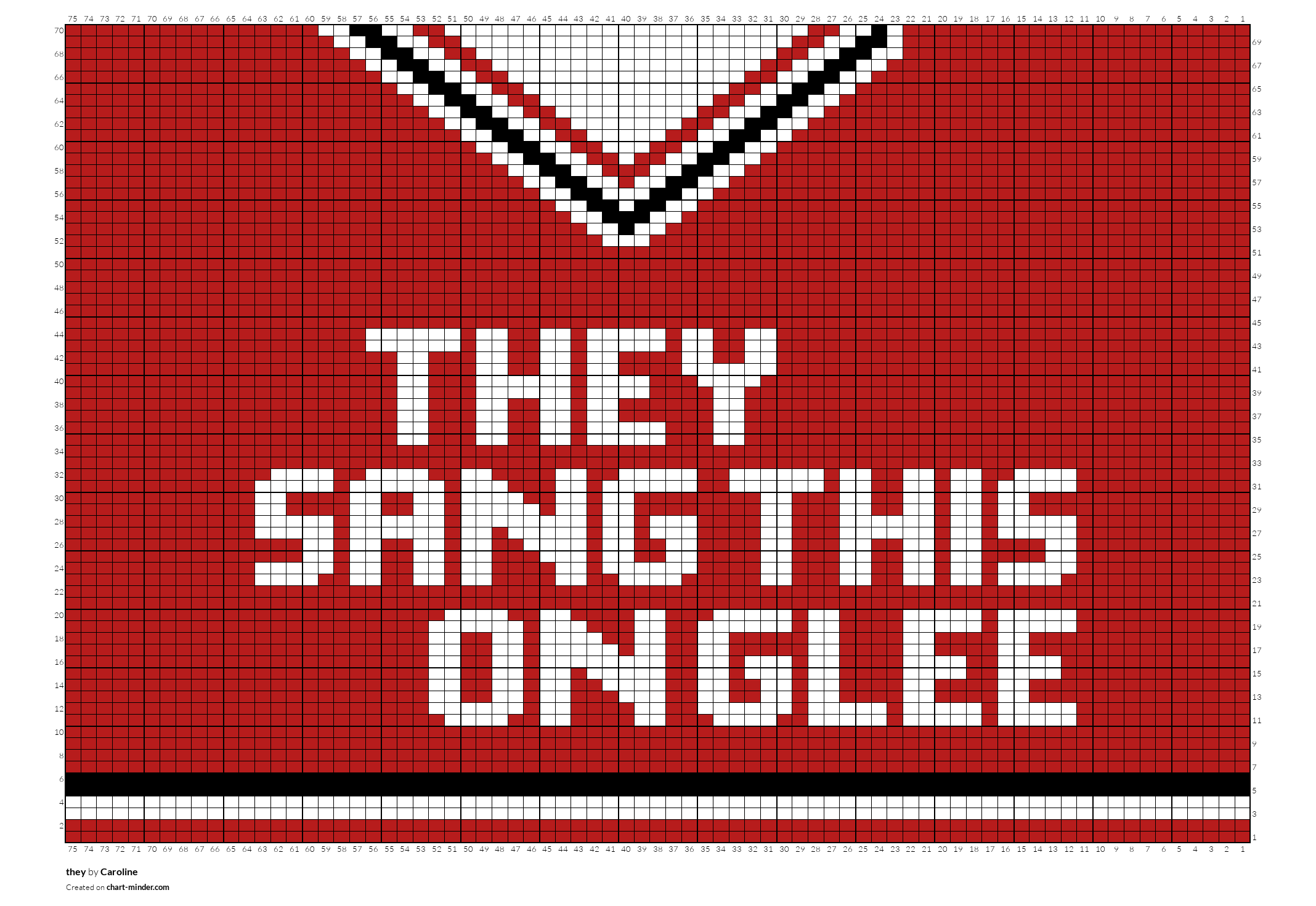 they