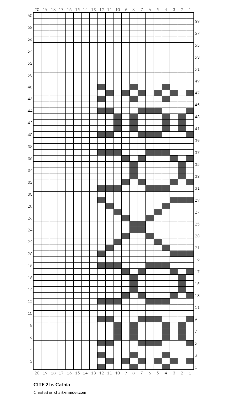 CITF 2