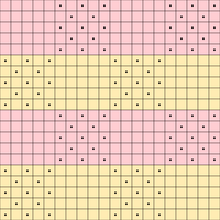Copy of Ruudussa 