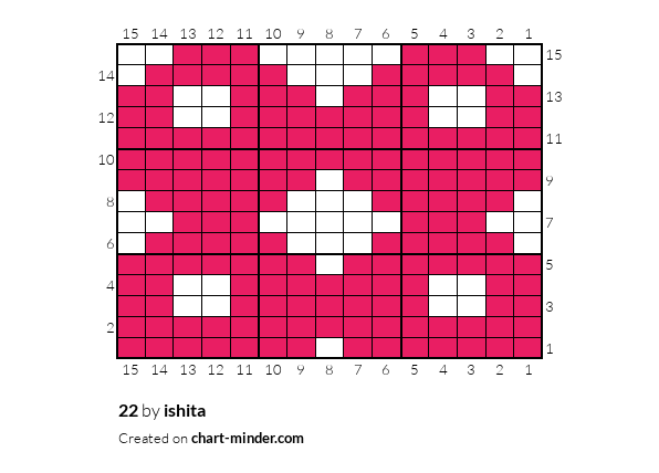 22