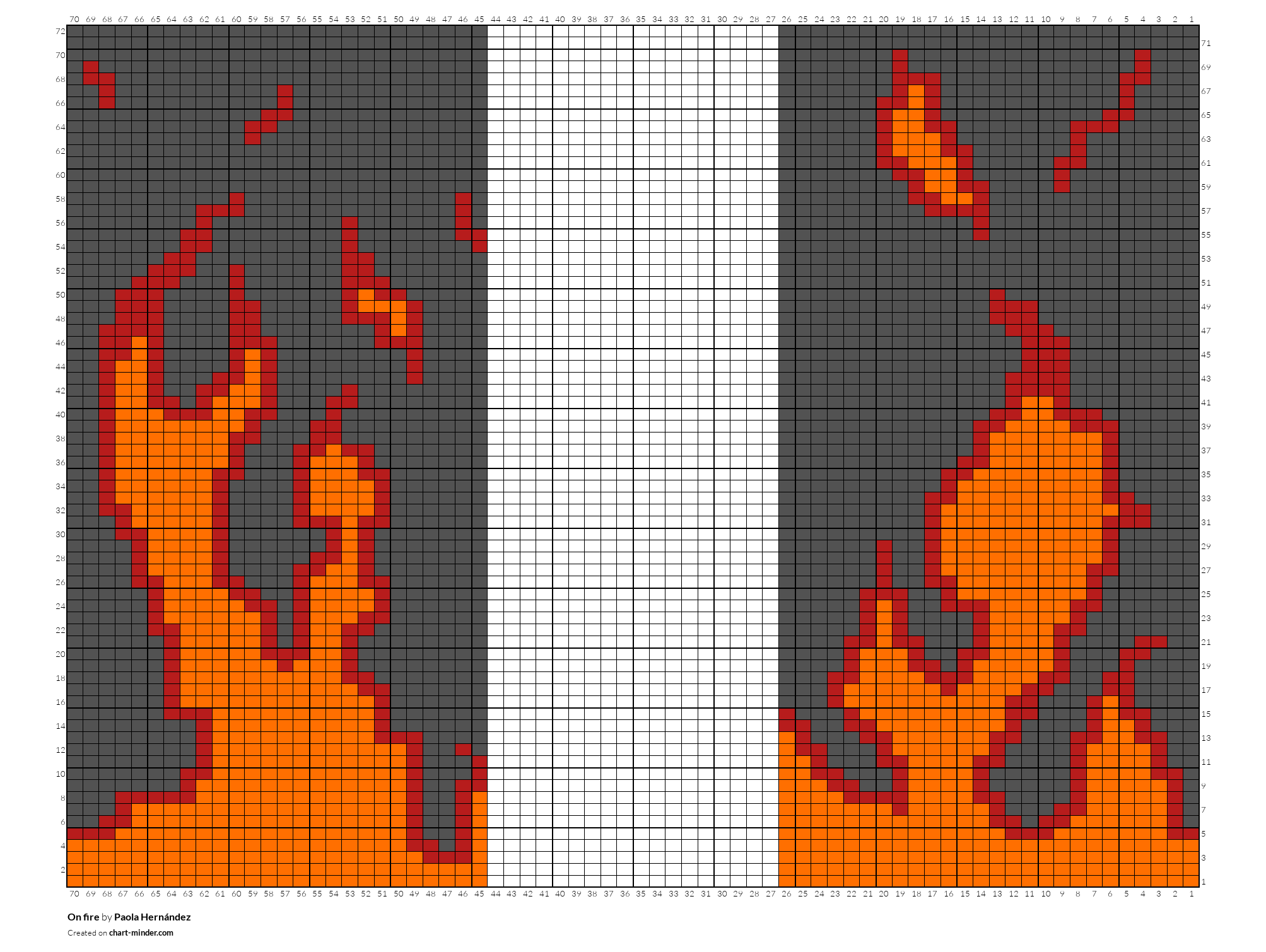 On fire