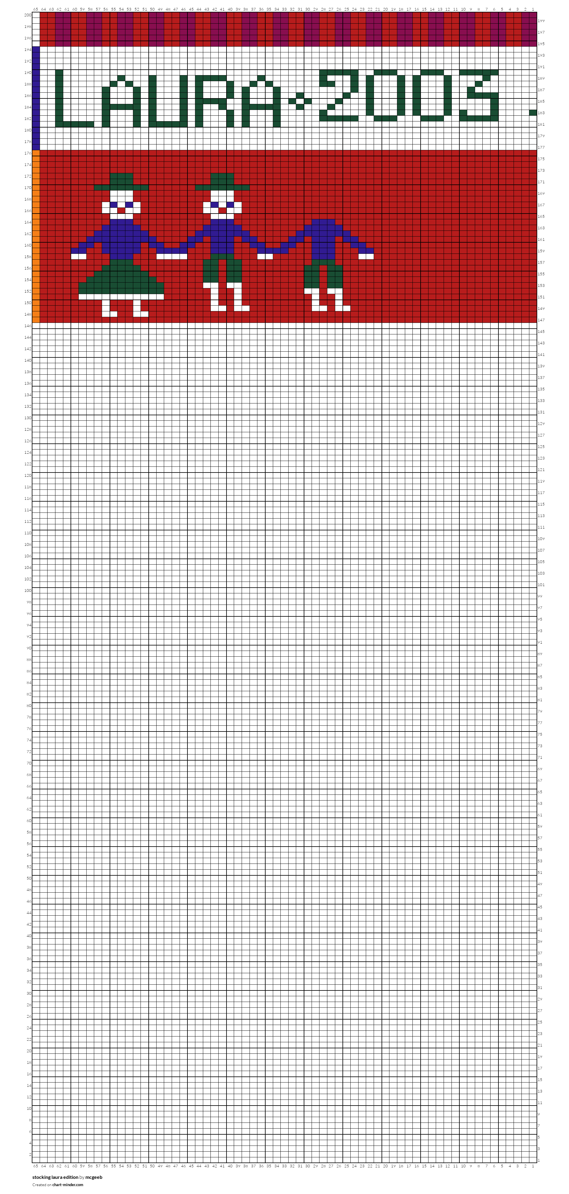 stocking laura edition