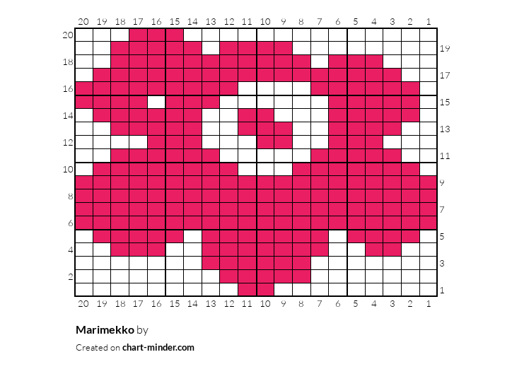 Marimekko