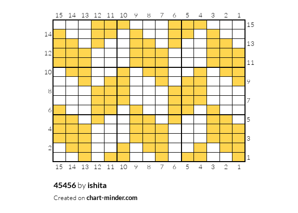45456