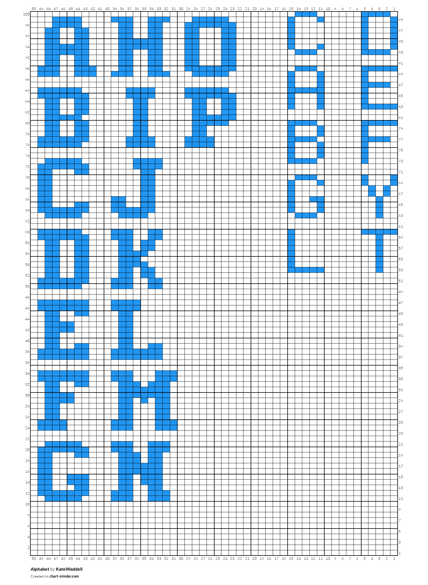 Alphabet