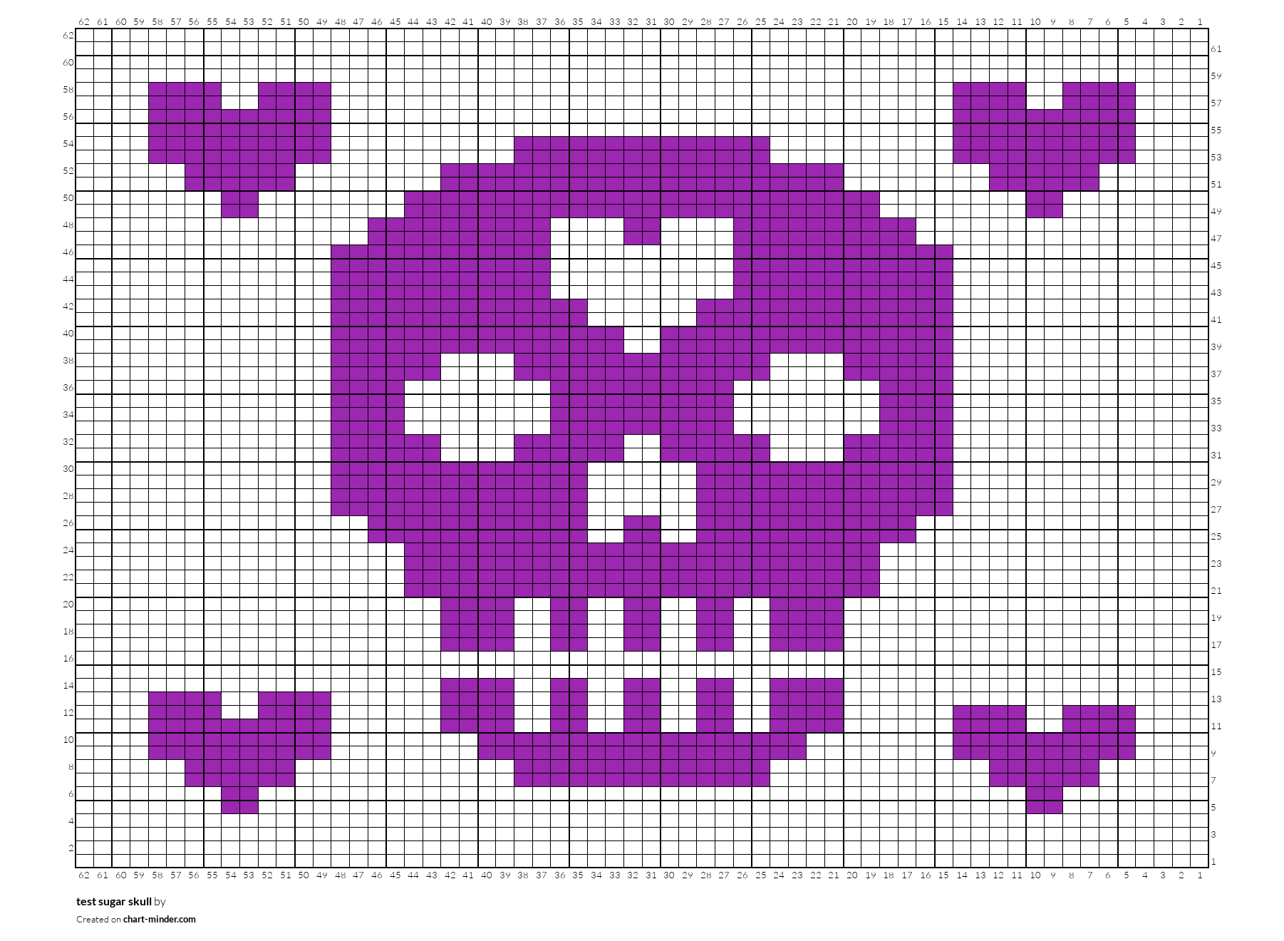 test sugar skull