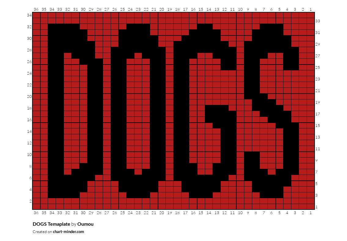 DOGS Temaplate