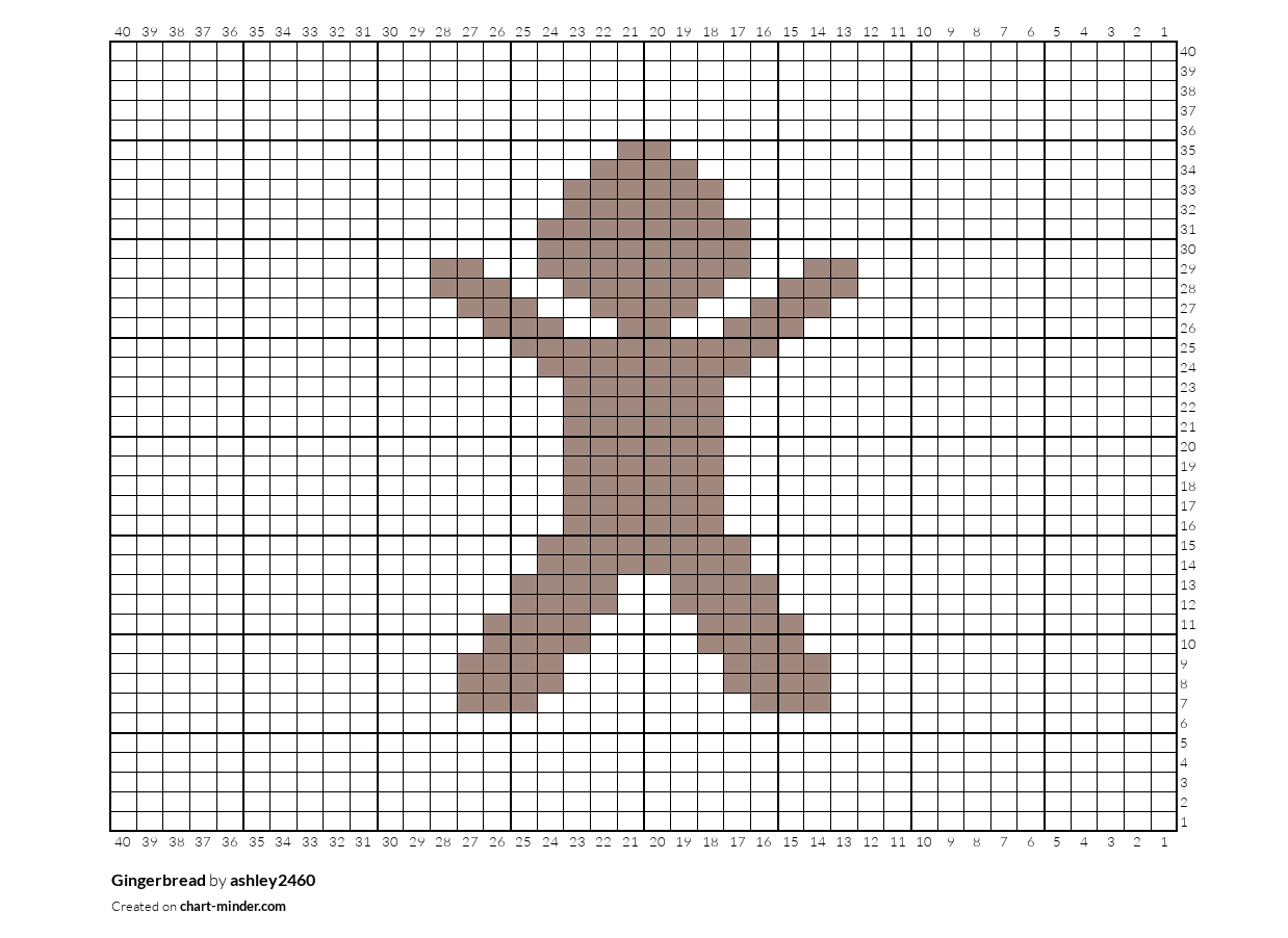 Gingerbread