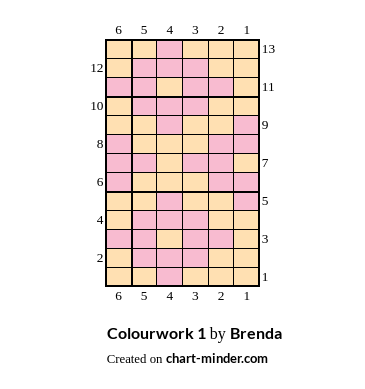 Colourwork 1