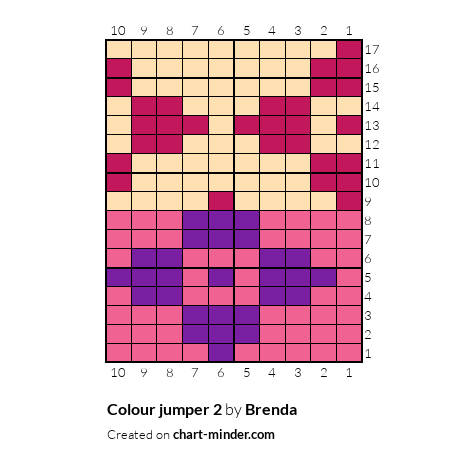 Colour jumper 2