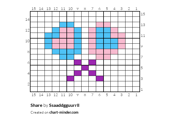 Share