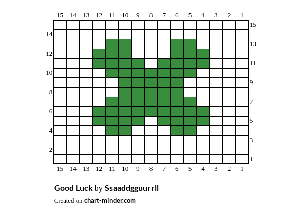 Good Luck