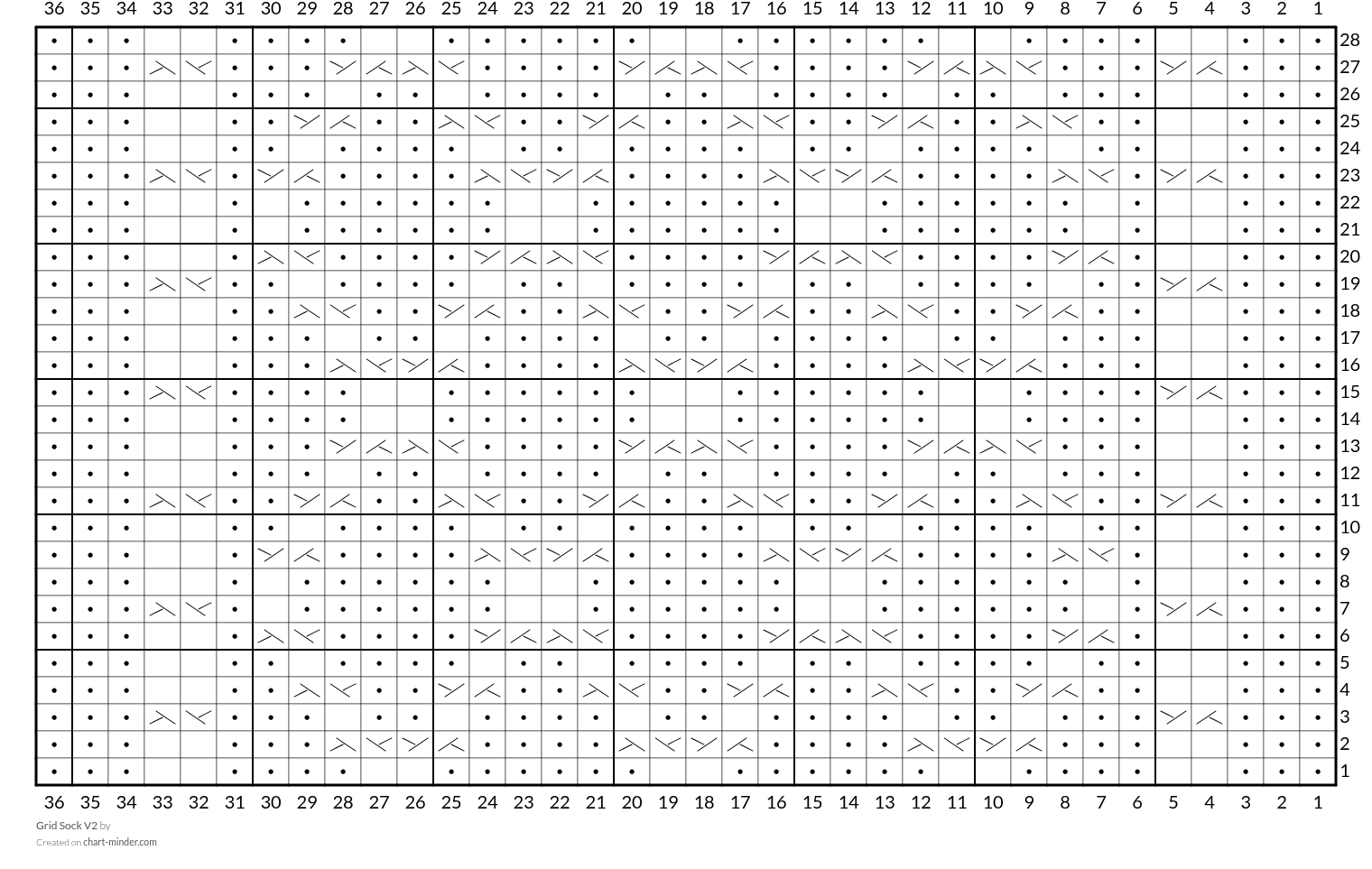 Grid Sock V2