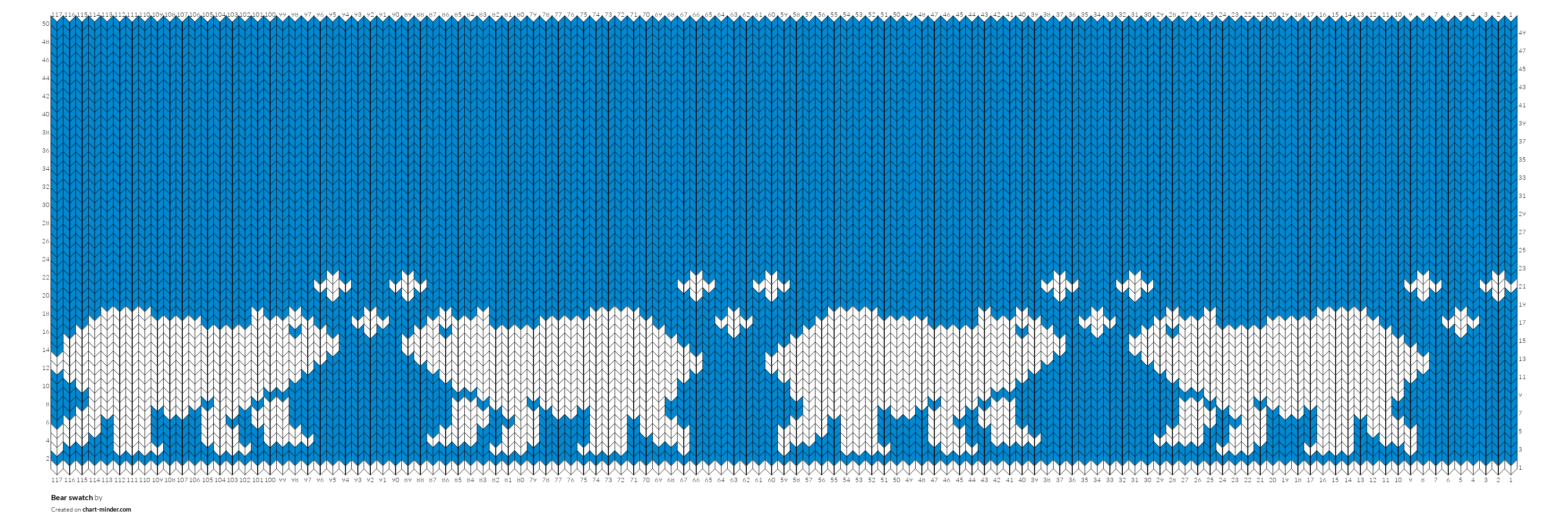 Bear swatch