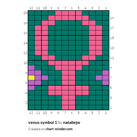 venus symbol 1