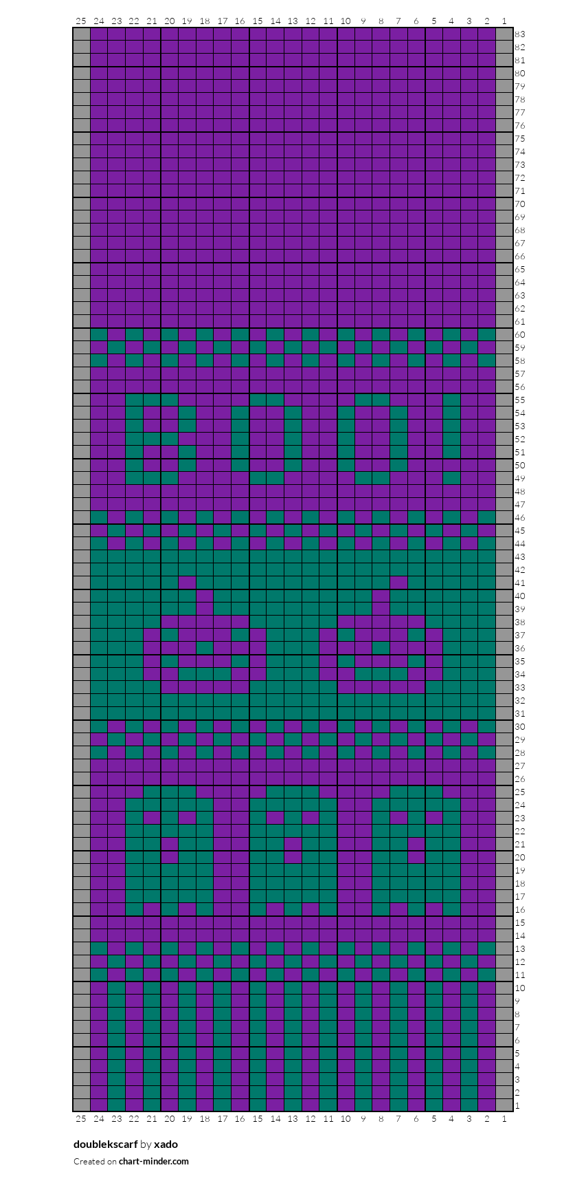 doublekscarf