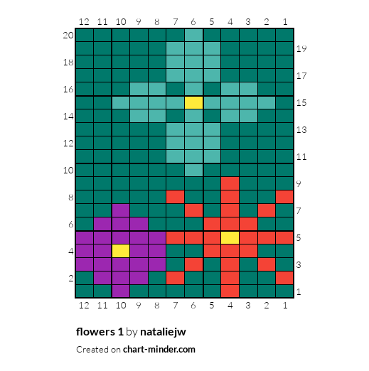 flowers 1