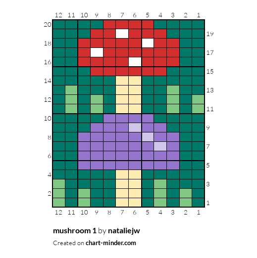 mushroom 1