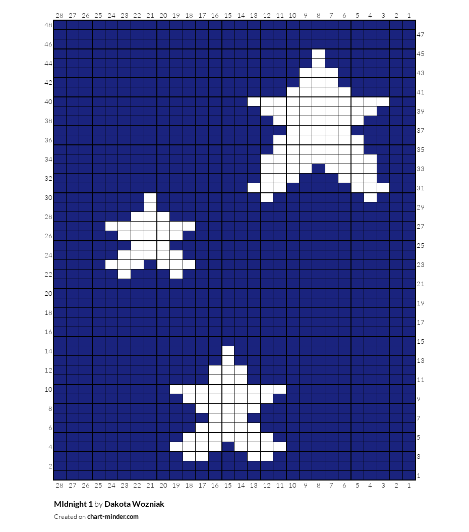 MIdnight 1