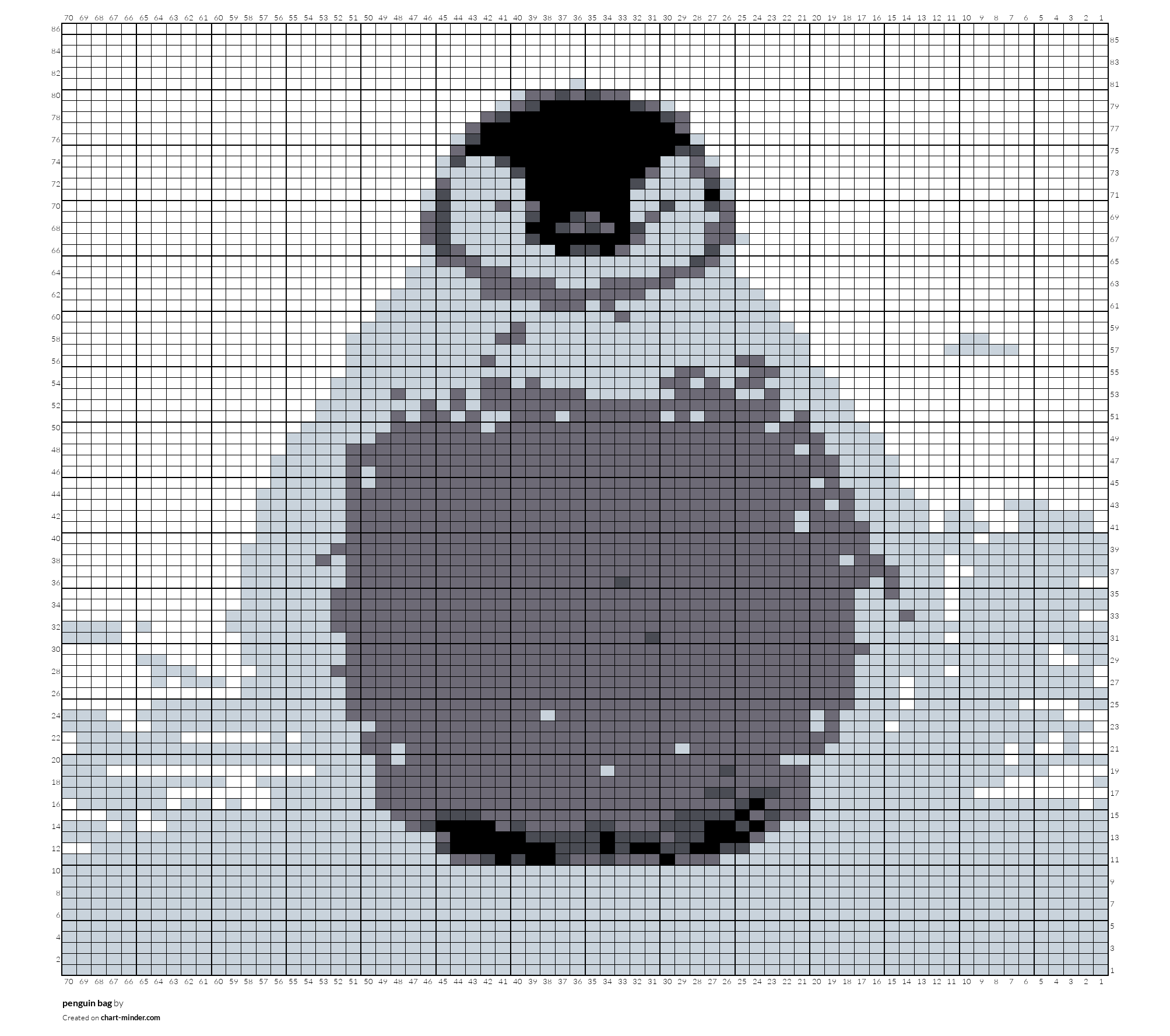 penguin bag