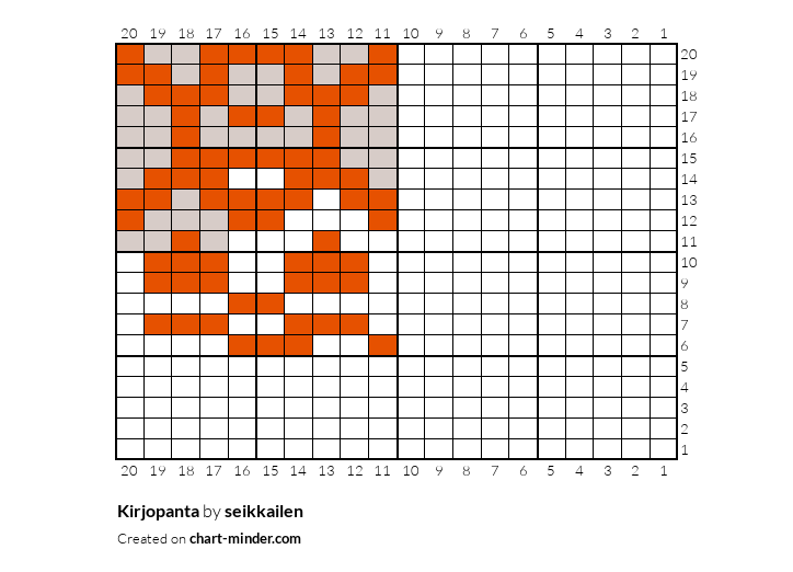 Kirjopanta