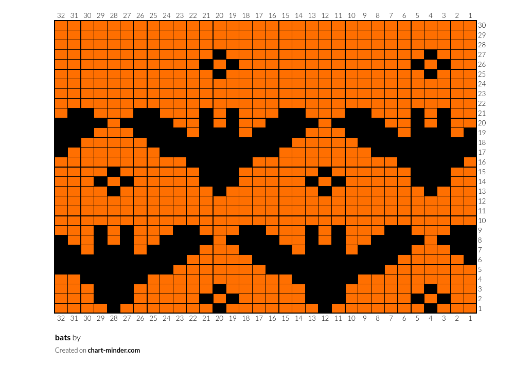 bats